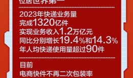 烘焙行业最新爆料文案