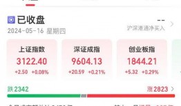 合肥地产爆料事件最新消息,最新进展揭秘，真相即将揭晓