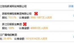 浙江新闻投稿爆料网站,聚焦民生热点，共筑美好家园