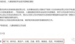 通州最新爆料,揭秘城市未来发展规划与亮点