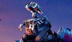 瓦力在线观看,一场未来世界的环保冒险之旅