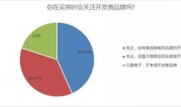 房屋买卖纠纷爆料流程视频,一键掌握维权步骤