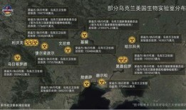 俄国爆料生物实验视频,俄国曝光神秘生物实验视频引发全球关注