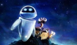 瓦力在线观看,一场未来世界的环保冒险之旅