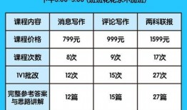 今日爆料新闻讲解内容怎么写,深度解析新闻事件背后的真相