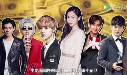 圈内人爆料明星大牌,明星大牌背后的惊人内幕