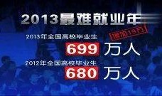 厦门短视频新闻爆料
