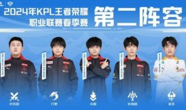 小胖爆料狼队阵容最新版,小胖爆料最新版阵容一览