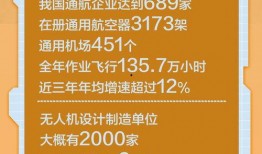 烘焙行业最新爆料文案