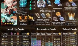 可莉时装爆料视频,时尚与魔法的完美融合