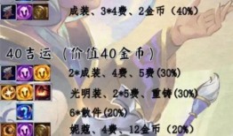 金铲铲官方爆料最新,全新版本内容前瞻，神秘英雄即将登场！