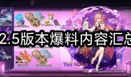 原神版本内容爆料最新,神秘角色登场，探索未知领域