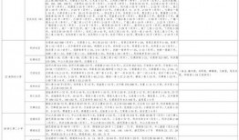 粥铺老板爆料视频大全最新,揭秘视频大全背后的惊人真相