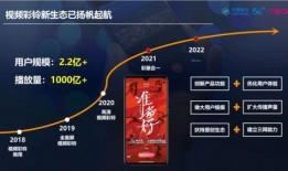 融创爆料最新消息视频,揭秘视频背后的惊人内幕