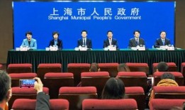 上海新闻在线观看,实时资讯，尽览魔都风采