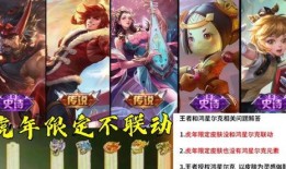 王者官方最新爆料虎年,王者虎年全新版本前瞻