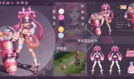 源梦系列最新皮肤爆料,探寻神秘元素，演绎奇幻之旅