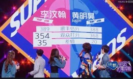 宇宙打歌中心爆料视频,明星幕后打歌幕后花絮大曝光