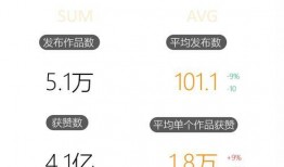 吃瓜娱乐酱头像图片高清,揭秘吃瓜娱乐酱高清头像背后的魅力