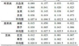 今日头条污染爆料,揭秘环境污染背后的惊人真相